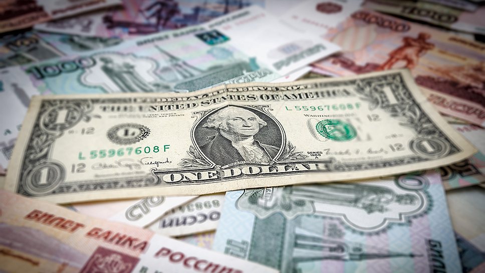 Ослабление курса рубля